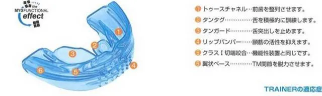 お子様の矯正について